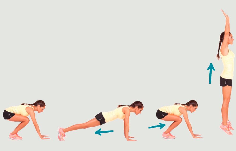 Burpee egy átfogó testedzésért